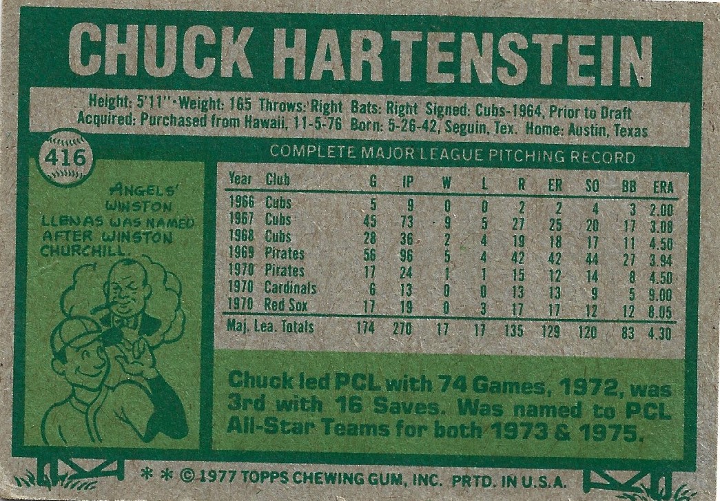 1980 Topps Greg Luzinski 120 Philadelphia Phillies Baseball